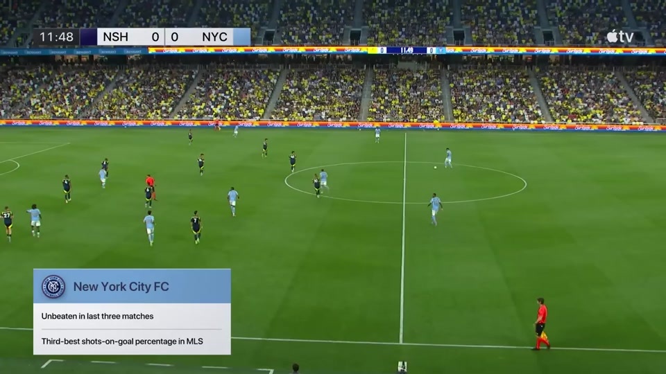 Highlight Nashville vs New York City FC